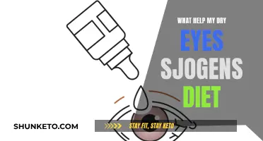 Dry Eyes and Sjögren's: Dietary Relief