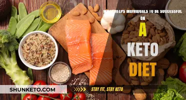 Mastering Keto: Essential Tips for Long-Term Success and Results