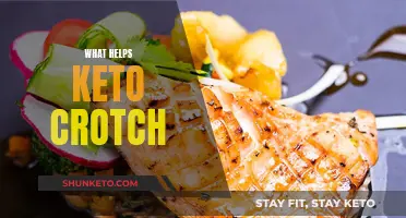 Keto Crotch Remedies: Simple Solutions for a Healthy You