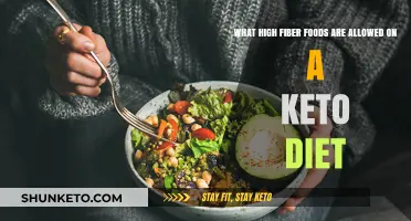 Keto-Friendly High Fiber Foods: Nourishing Your Low-Carb Lifestyle