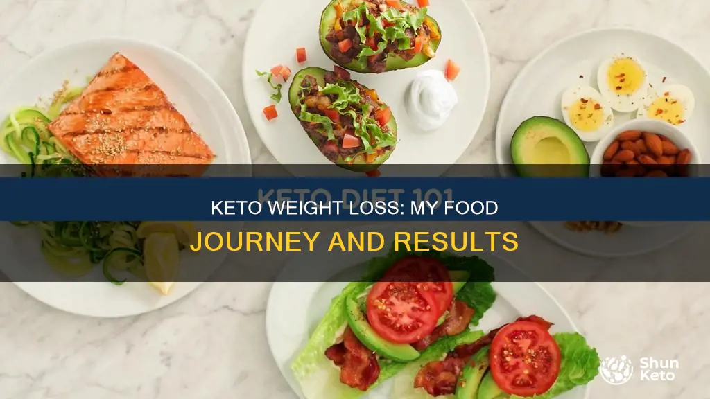 what i ate keto to lose weight