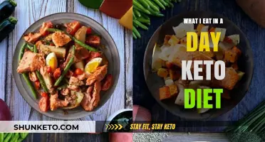 My Keto Diet Daily Meals: A Full Day of Low-Carb Eating
