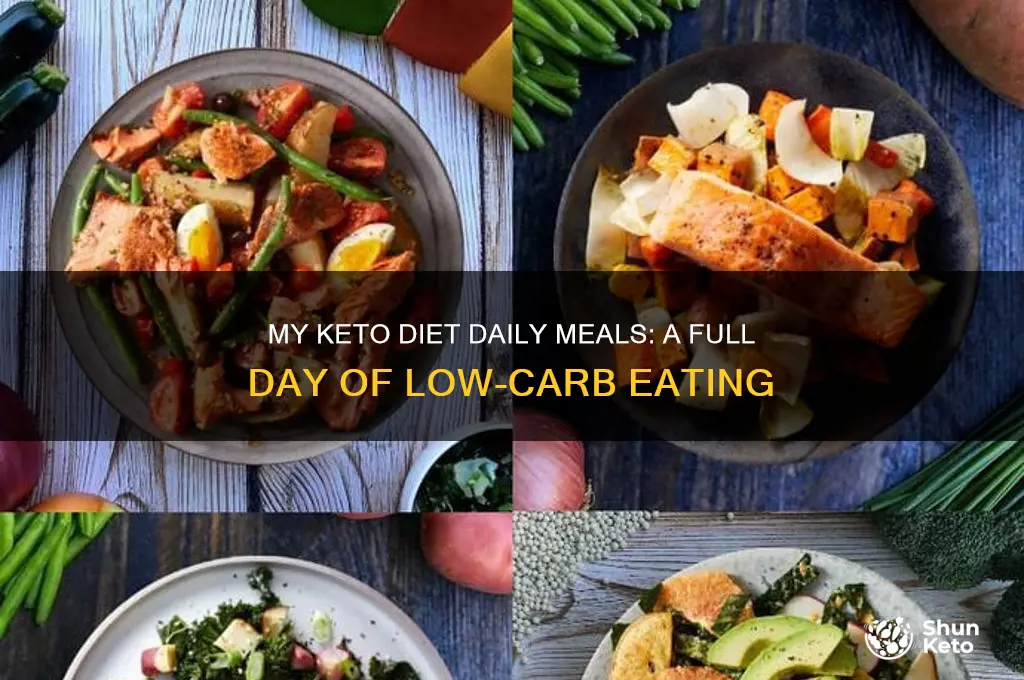what i eat in a day keto diet