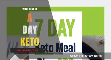 My Keto Day: Food, Fun, and Fitness
