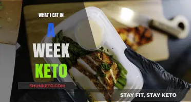 My Weekly Keto Meal Plan: Delicious Low-Carb Recipes & Ideas
