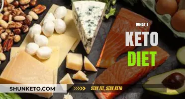 Understanding the Keto Diet: Benefits, Basics, and How to Start