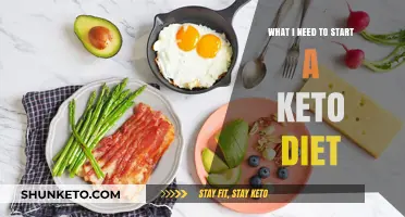 Essential Steps to Begin Your Keto Diet Journey Successfully