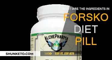 Forskolin Diet Pill Ingredients: What's Inside?