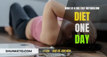 Fast Metabolism Diet: One Day to Success