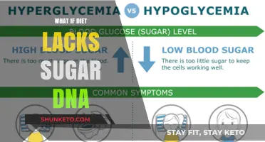 Sugar-Free DNA: Unlocking the Secrets of a Sweet-Free Life