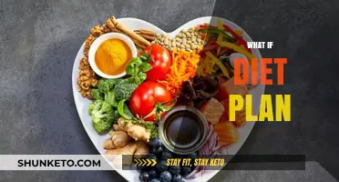 Unveiling the Secrets: The Ultimate 'What If' Diet Plan