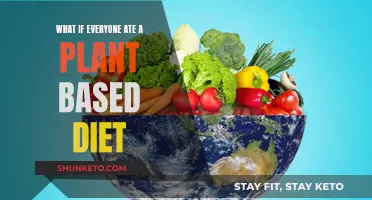 A Plant-Based World: Impact and Sustainability