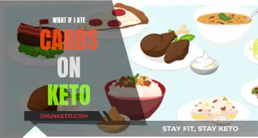 Carb Consumption on Keto: What You Need to Know