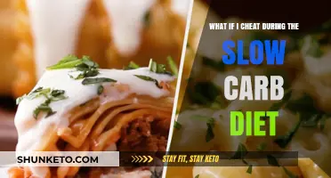 Cheating on Slow Carb: Good or Bad?