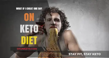 Cheating on Keto: One Day's Impact and How to Recover