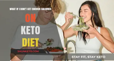 Keto Calorie Deficit: Risks, Symptoms, and How to Avoid It