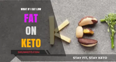 Low-Fat on Keto: Benefits, Challenges, and How to Stay in Ketosis
