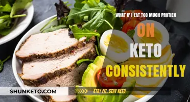 Excess Protein on Keto: Risks and Consequences of Overconsumption