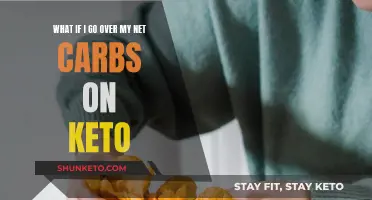 Staying on Track: Net Carbs and Keto Success