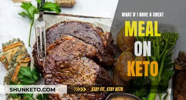 Cheat Meals on Keto: What You Need to Know