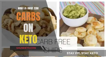 Keto Without Carbs: Is It Possible?