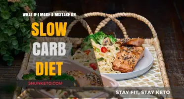 Slow-Carb Diet Mistakes: What to Do and Avoid
