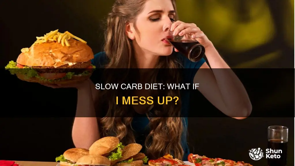 what if i mess up on slow carb diet
