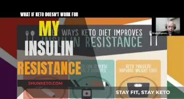 Keto and Insulin Resistance: What's the Alternative?