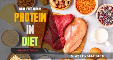Protein Deficiency: Understanding Its Impact and Solutions
