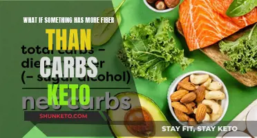 Fiber vs Carbs: Keto's Surprising Fiber Advantage