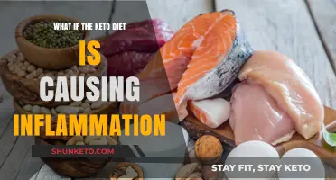 Is Keto Causing Inflammation? Uncovering the Hidden Side Effects