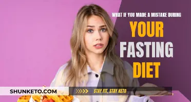 Fasting Diet: What to Do If You Slip Up