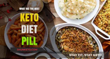 Top Keto Diet Pills: Effective Supplements for Weight Loss Success