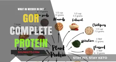 Complete Protein Diet: What You Need to Know