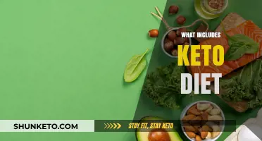 Understanding the Keto Diet: Foods, Benefits, and Meal Planning Essentials