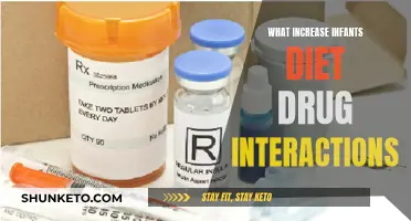 Understanding Drug Interactions: Navigating Infants' Dietary Choices Safely