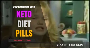 Keto Diet Pills Ingredients: What's Inside and How They Work