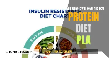 Ideal Protein Diet: Unlocking Insurance Coverage Secrets