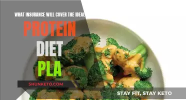 Insurance Coverage for Ideal Protein Diet Plans
