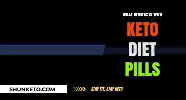 Keto Diet Pills Interactions: What Foods, Meds, and Supplements to Avoid