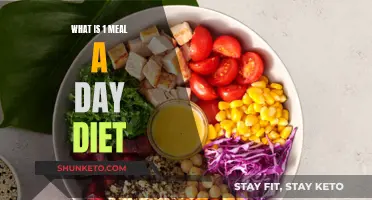 One-Meal-a-Day Diet: Extreme Weight Loss or Health Risk?
