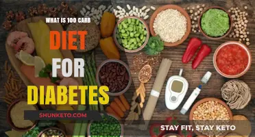 Carb-Counting for Diabetes: 100-Gram Diet Explained