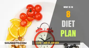 The Ultimate Guide to the 16/8 Diet Plan: Fasting for Weight Loss