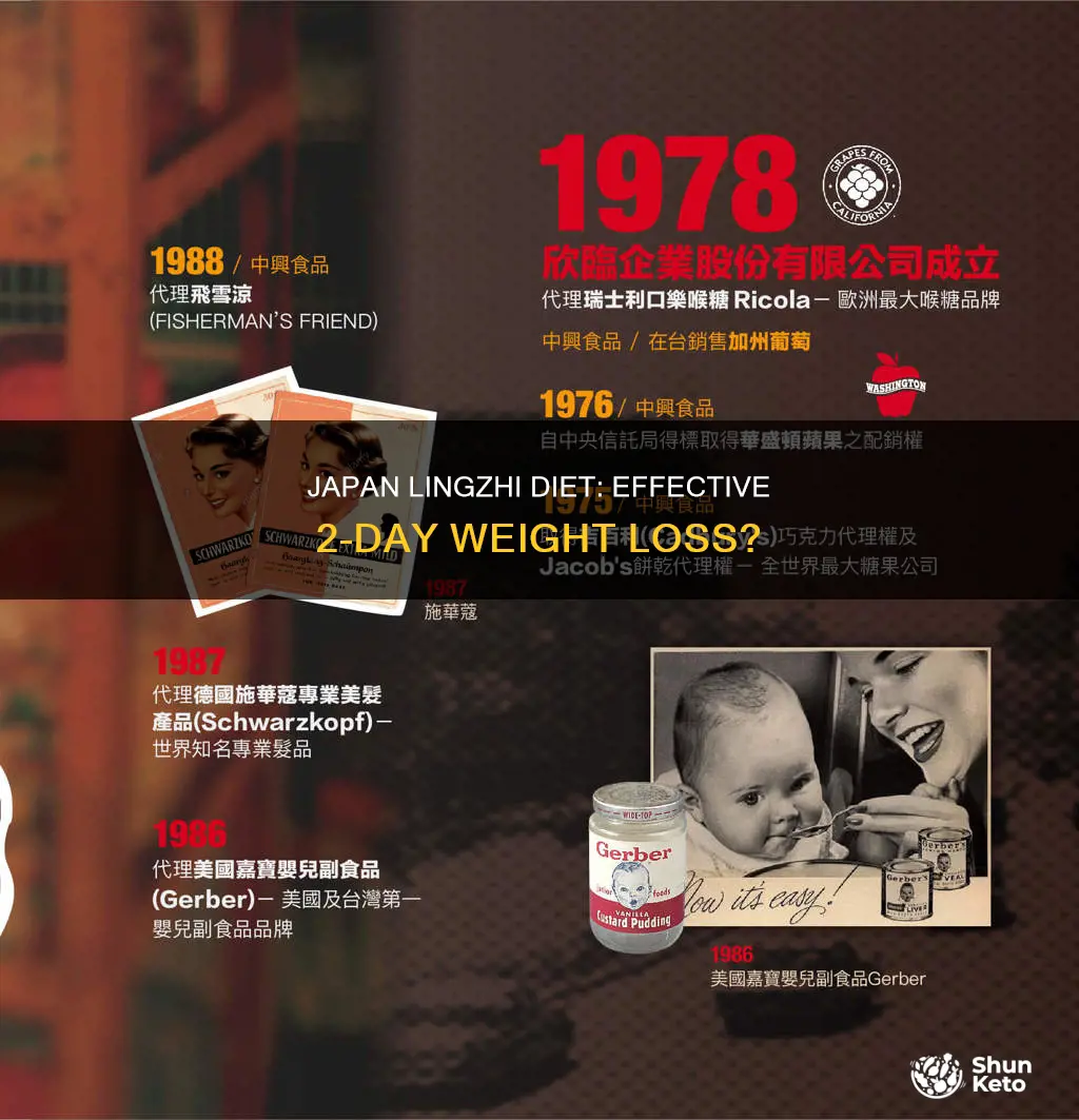 what is 2 day diet japan lingzhi