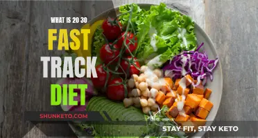 The Fast Track Diet: 20/30 Method for Quick Weight Loss