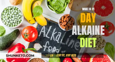 Alkaline Diet: 21-Day Reset for Your Body