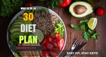 The 30-30-30 Diet: Unlocking Healthy Weight Loss