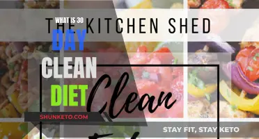 Clean Eating Challenge: 30-Day Diet Plan for Beginners