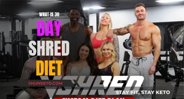 Shred Diet: 30-Day Plan to Burn Fat