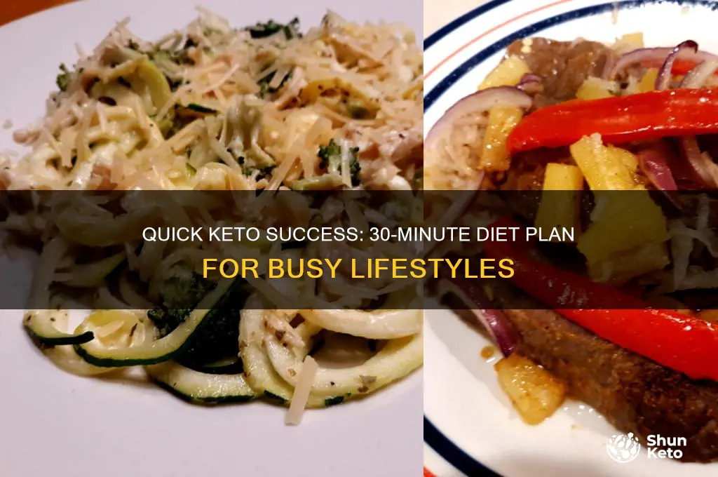 what is 30 minute keto diet plan